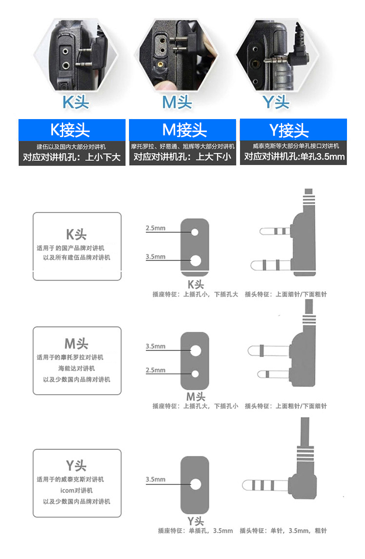 健伍TK- 3207 對講機(jī) 耳機(jī)