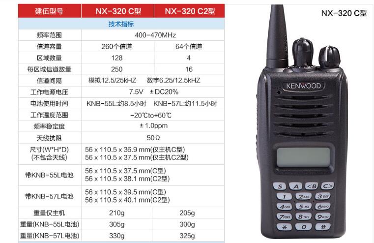 健伍NX-320系列防爆對講機參數(shù)