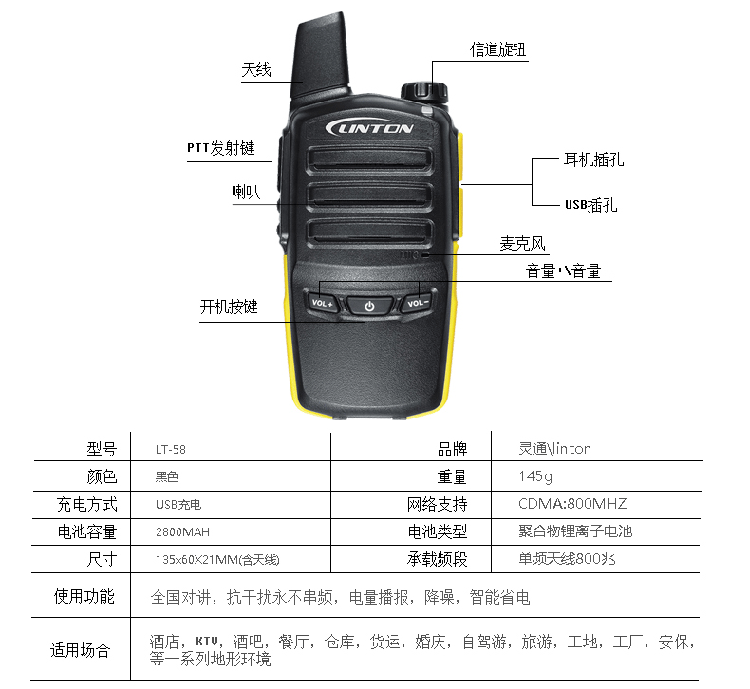 教大家正確使用對講機(jī) 