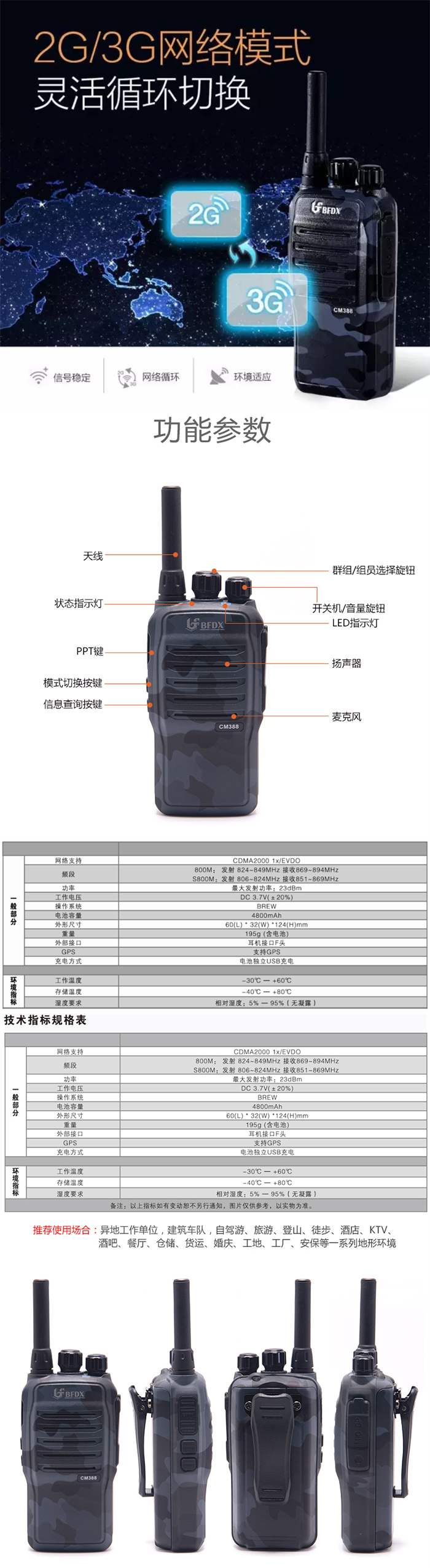 北峰BF-CM388公網(wǎng)對(duì)講機(jī)參數(shù)