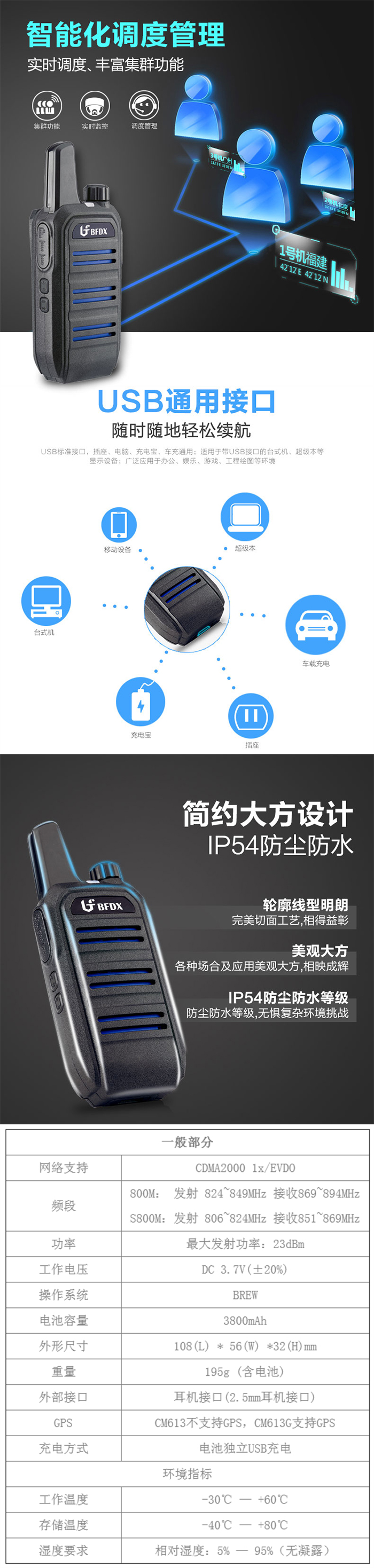 BF-CM613G公網(wǎng)對(duì)講機(jī)功能