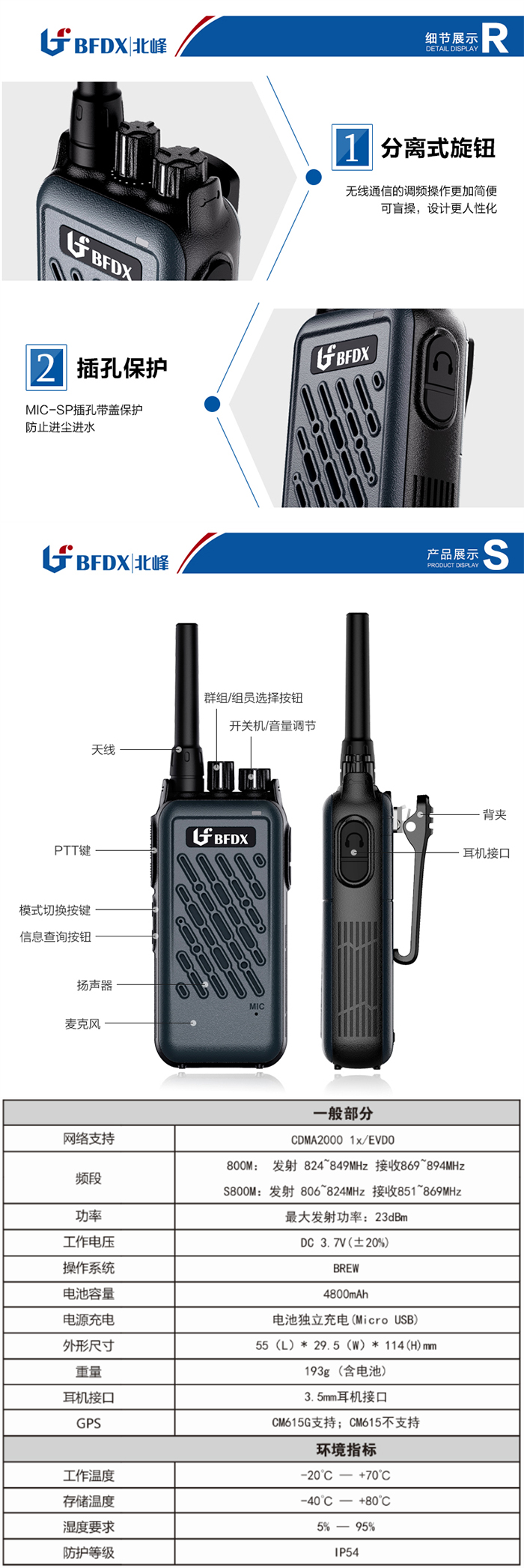 北峰BF-CM615G公網(wǎng)對(duì)講機(jī)功能