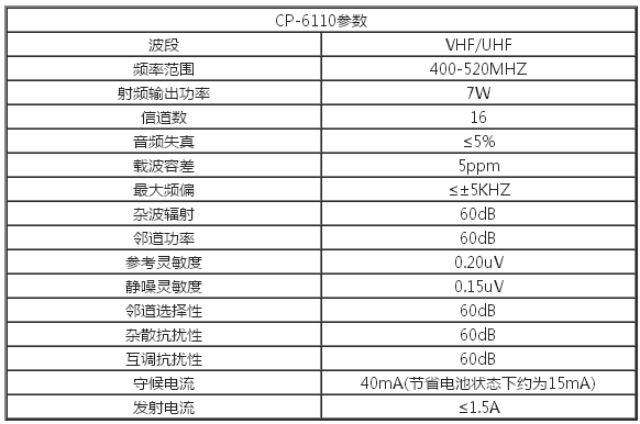 摩海威CP-6110對講機(jī)