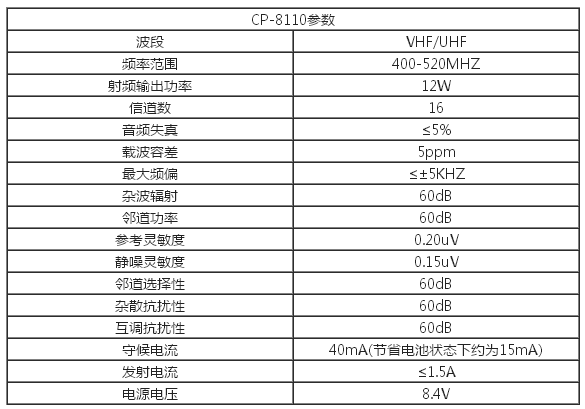 摩海威CP-8110對(duì)講機(jī)