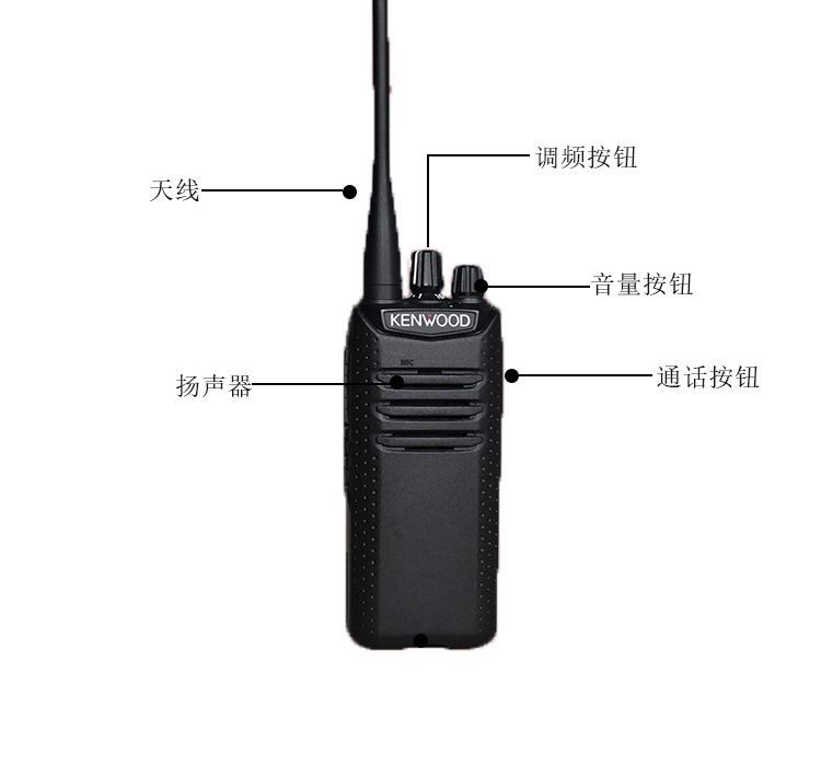 建伍TK-D240 D340數(shù)字對講機按鈕功能