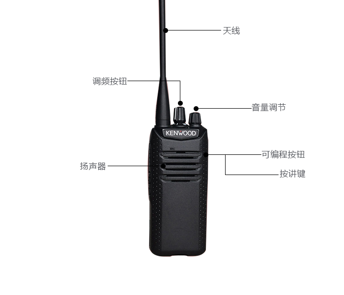 建伍T(mén)K-D240 D340數(shù)字對(duì)講機(jī)按鈕功能