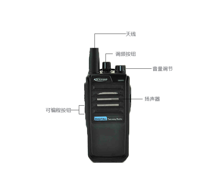 科立訊S8數(shù)字手持機(jī)按鈕功能