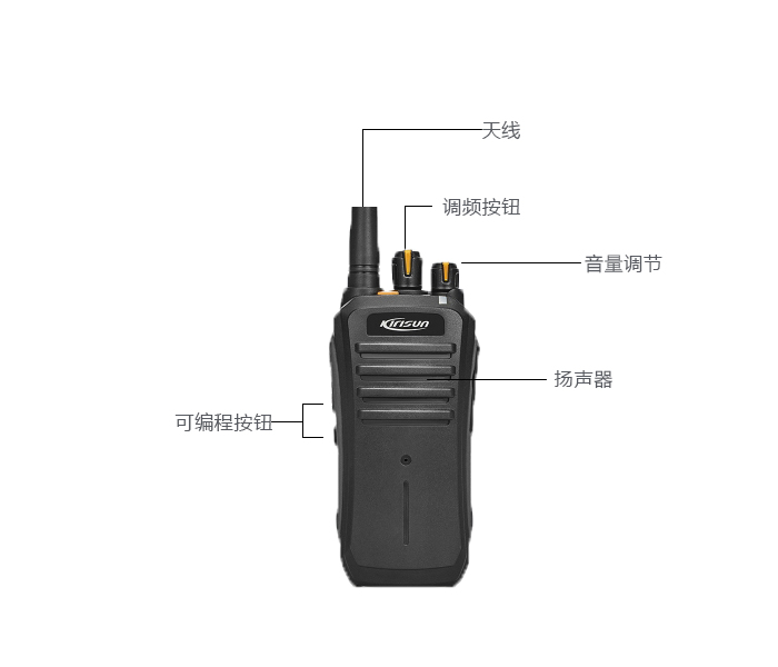 科立訊PT180D超小型數(shù)字對講機(jī)按鈕功能