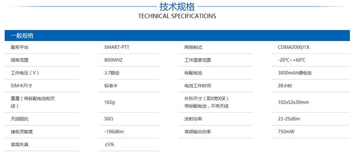 靈通LT-59天翼電信插卡對講機技術(shù)規(guī)格