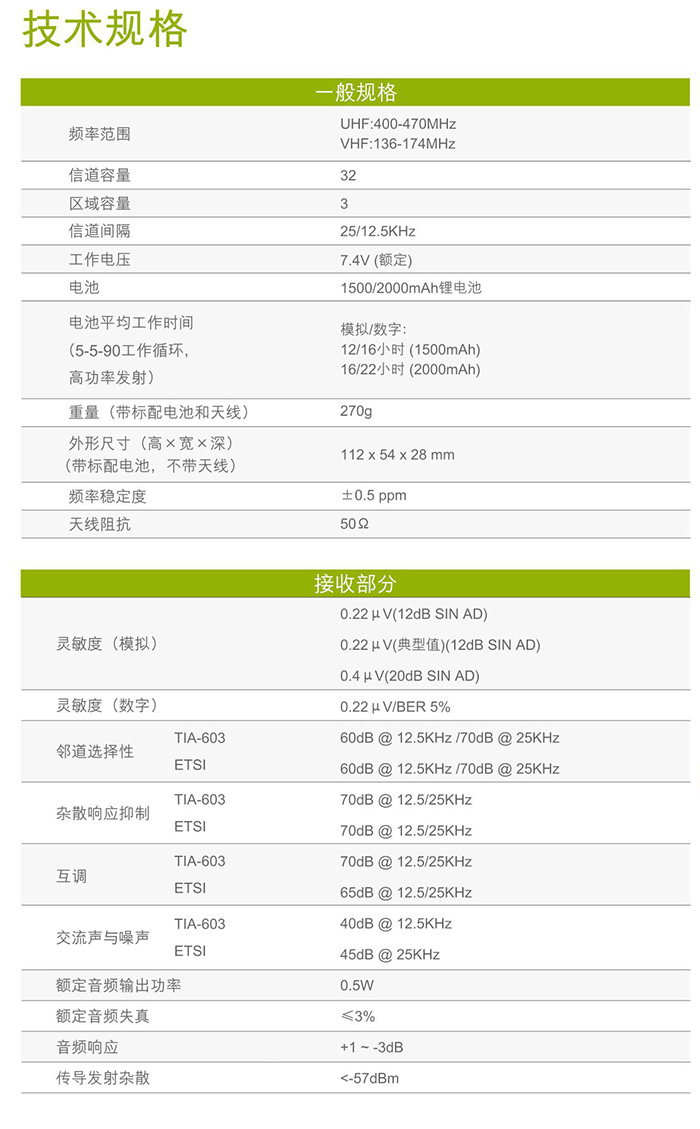 海能達TD520對講機技術(shù)