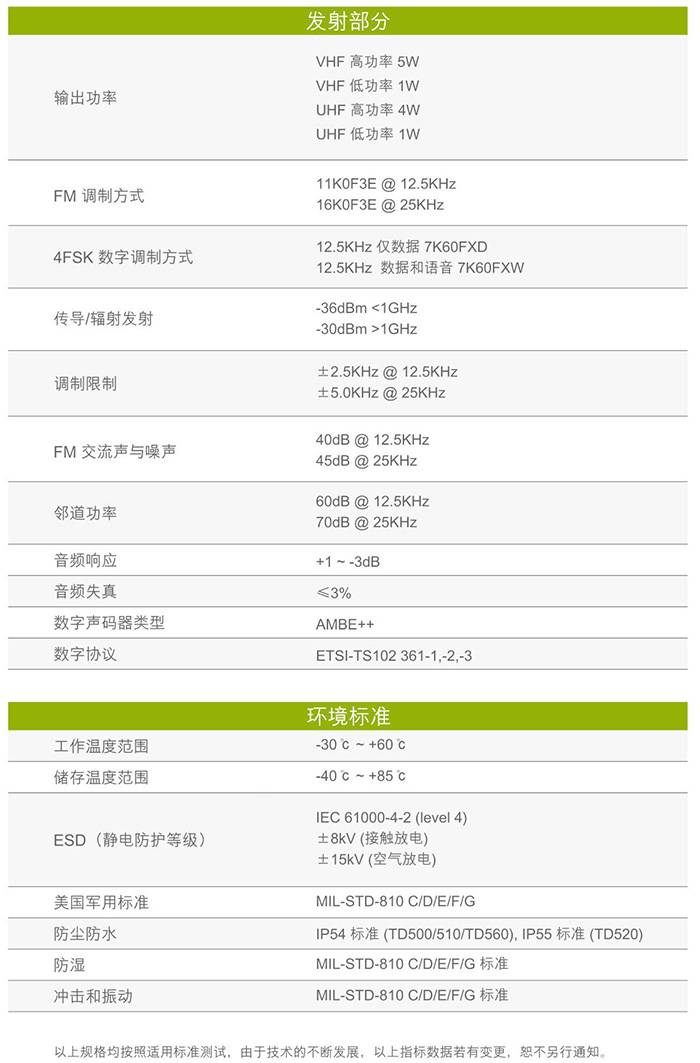 海能達(dá)TD520對(duì)講機(jī)規(guī)格