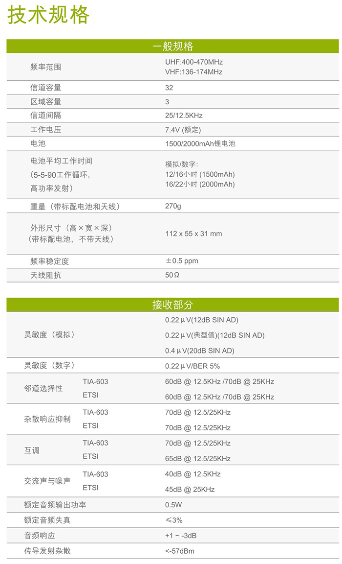 海能達(dá)TD510對(duì)講機(jī)技術(shù)規(guī)格