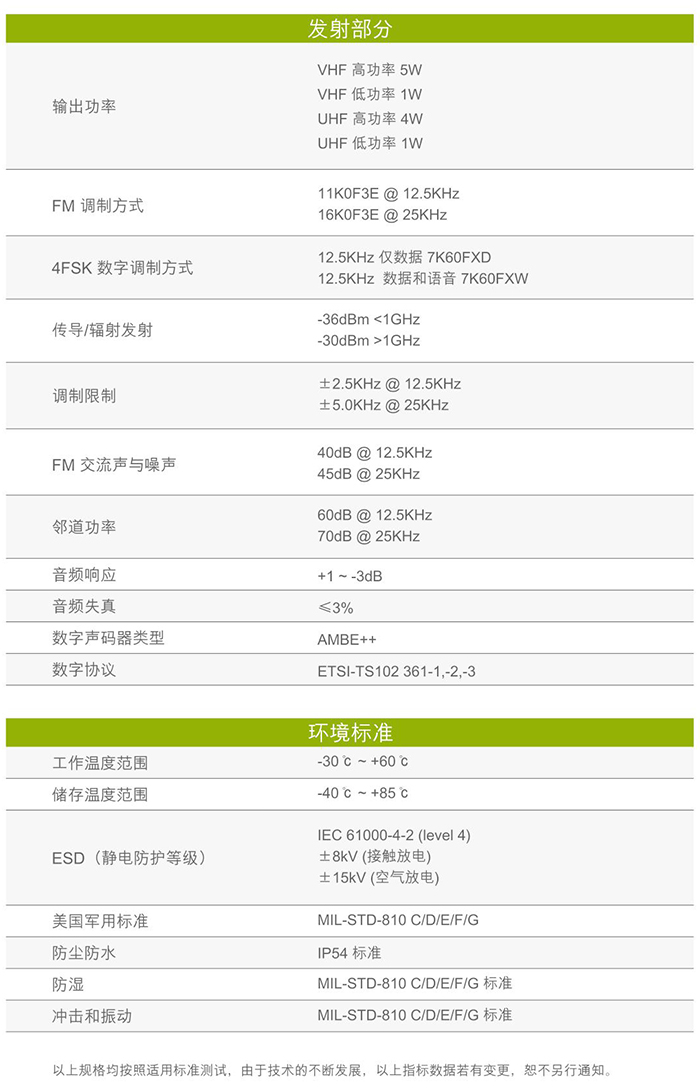 海能達TD510對講機發(fā)射部分及環(huán)境標準