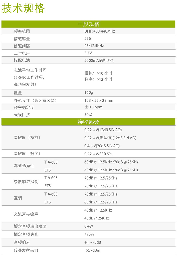 海能達TD350對講機技術(shù)規(guī)格