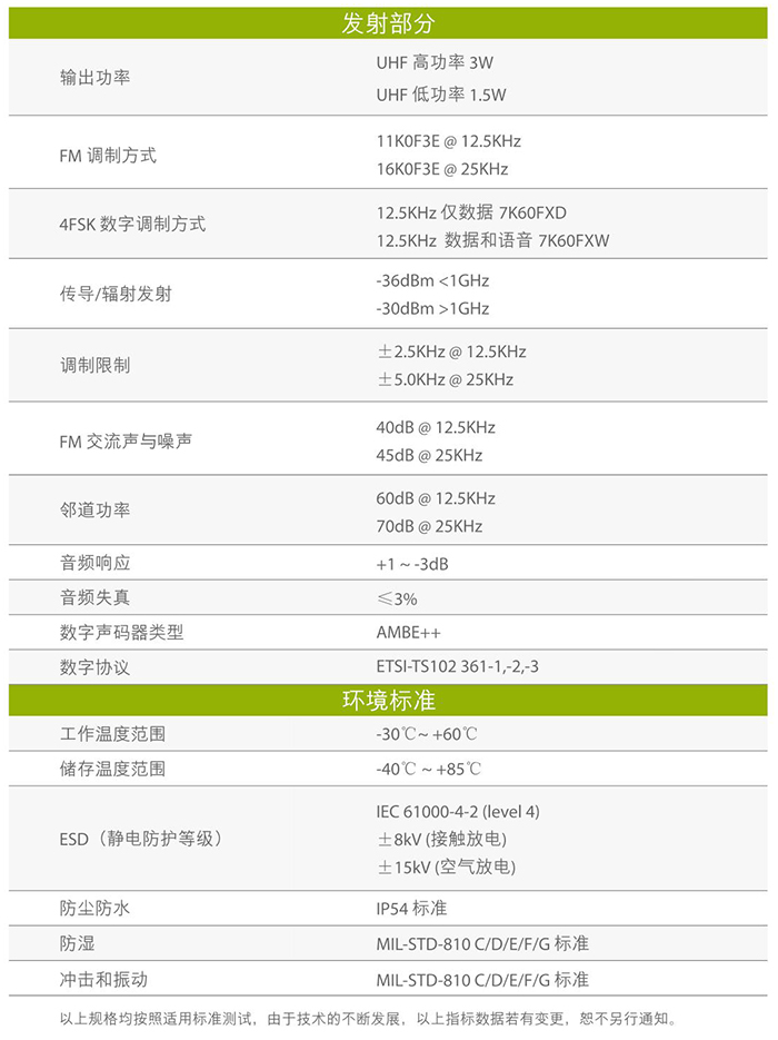 海能達TD350對講機發(fā)射部分