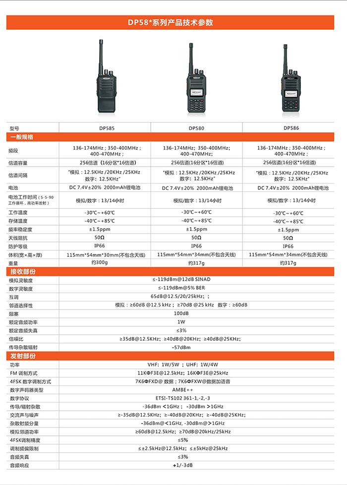 科立訊DP585對(duì)講機(jī)技術(shù)參數(shù)