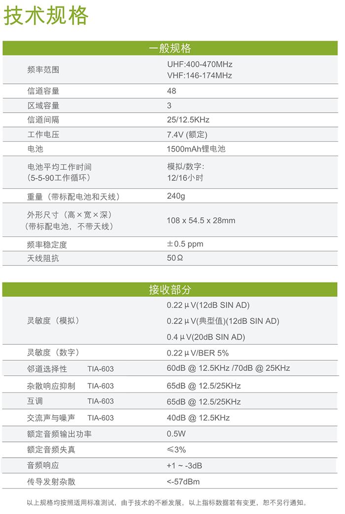 海能達(dá)BD610對(duì)講機(jī)技術(shù)規(guī)格