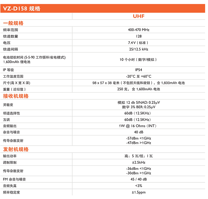 威泰克斯VZ-D158商用數(shù)字對講機規(guī)格