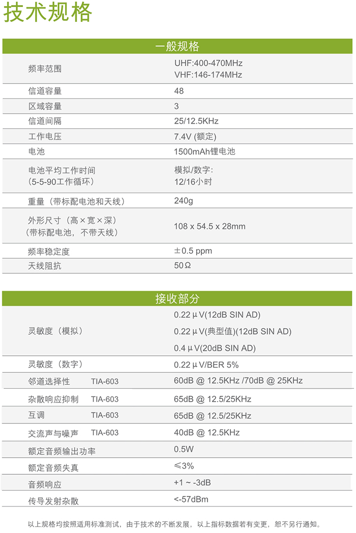 海能達(dá)BD500 對(duì)講機(jī)規(guī)格表