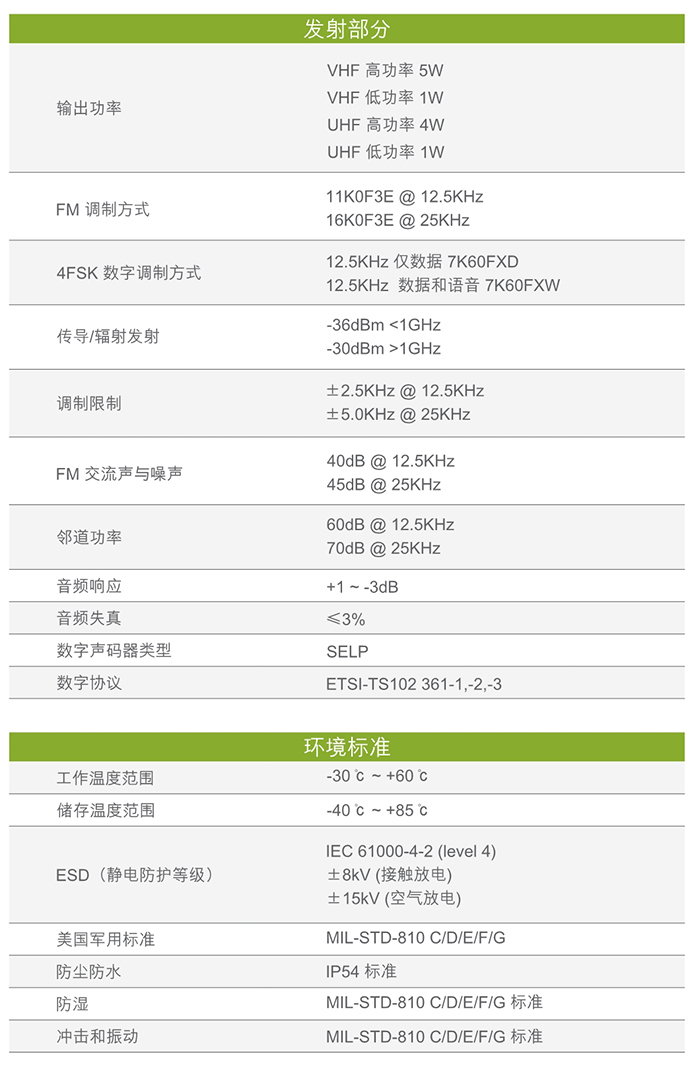 海能達(dá)BD500 對講機(jī)環(huán)境標(biāo)準(zhǔn)