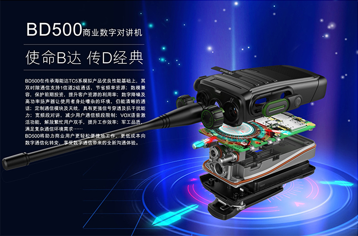 海能達(dá)BD500 對講機(jī)樣式