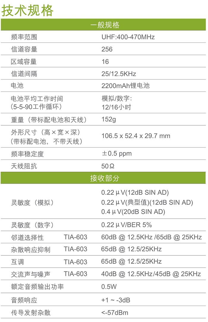 海能達(dá)BD350對講機(jī)技術(shù)規(guī)格