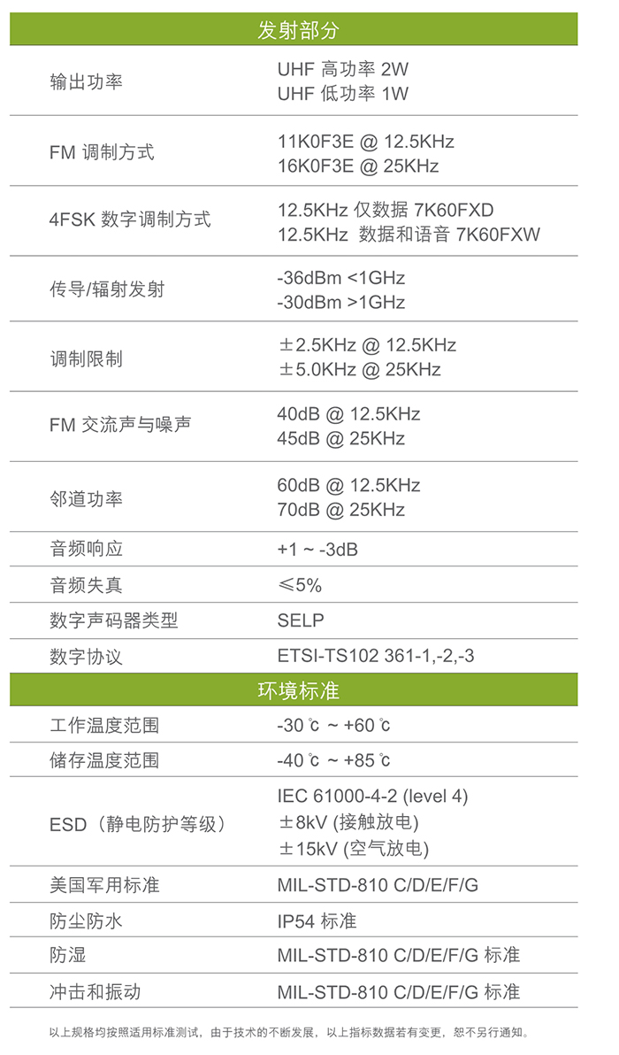 海能達BD350對講機環(huán)境標準