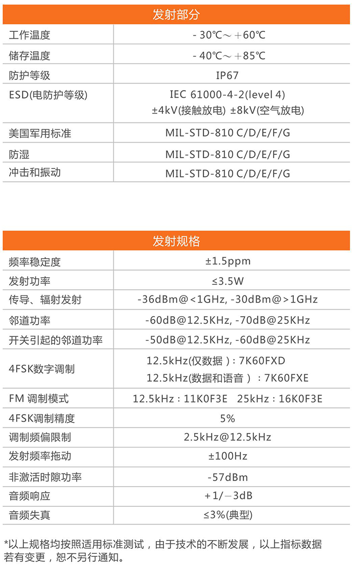 科立訊DP980防爆對講機發(fā)射功能