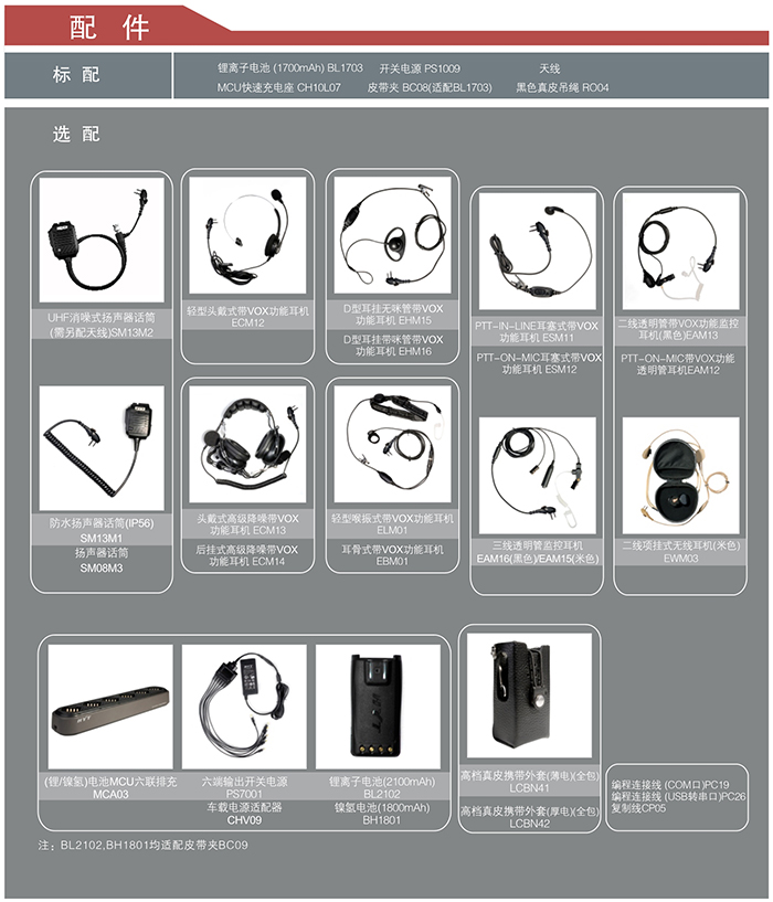 海能達(dá)TC-700防爆對(duì)講機(jī)配件