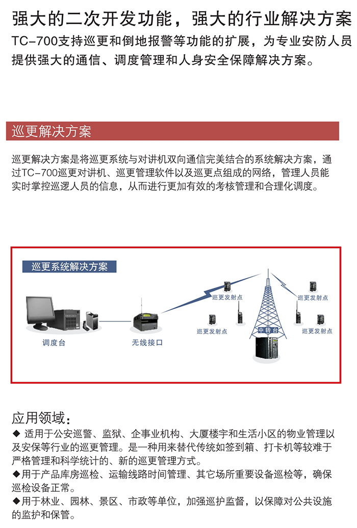 海能達(dá)TC-700防爆對講機(jī)巡更系統(tǒng)