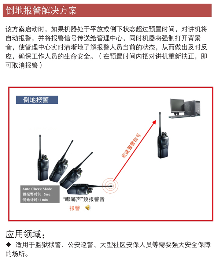 海能達(dá)TC-700防爆對(duì)講機(jī)倒地報(bào)警