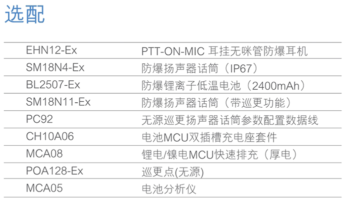 海能達(dá)PD780Plus防爆對講機(jī)選配