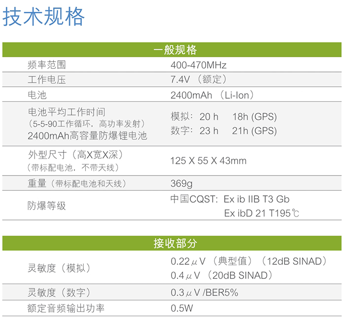 海能達(dá)PD780Plus防爆對講機技術(shù)規(guī)格