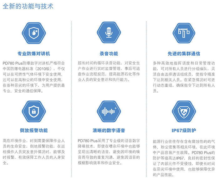 海能達(dá)PD780Plus防爆對(duì)講機(jī)功能技術(shù)