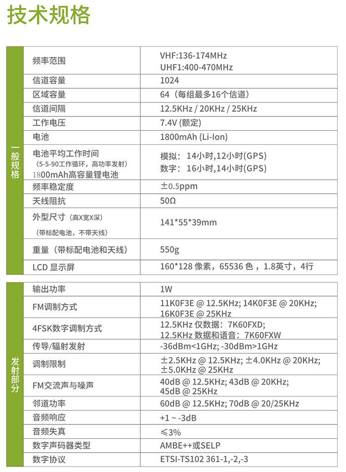 海能達PD790EX防爆對講機技術(shù)規(guī)格