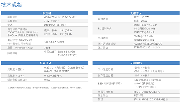 海能達(dá)PD750防爆對講機(jī)技術(shù)規(guī)格