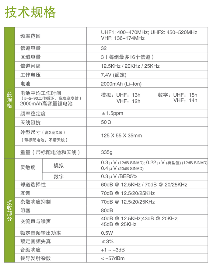 海能達(dá)PD700Business對講機(jī)技術(shù)規(guī)格