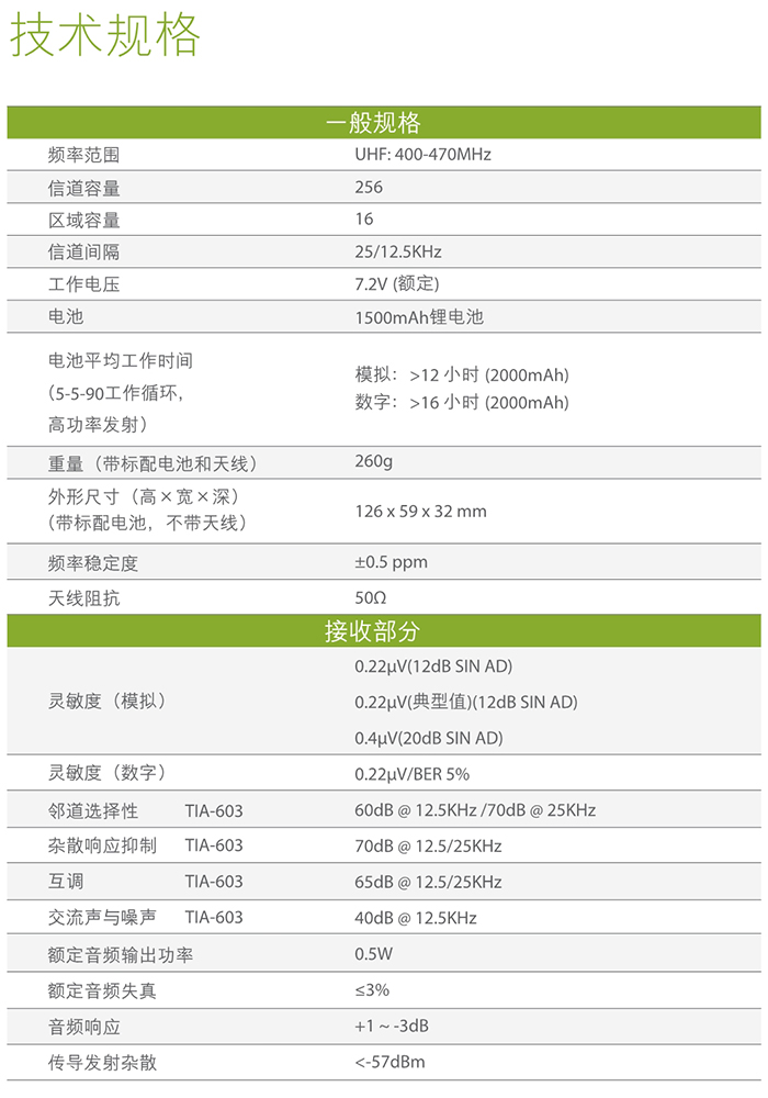 海能達TD550數(shù)字對講機技術(shù)規(guī)格