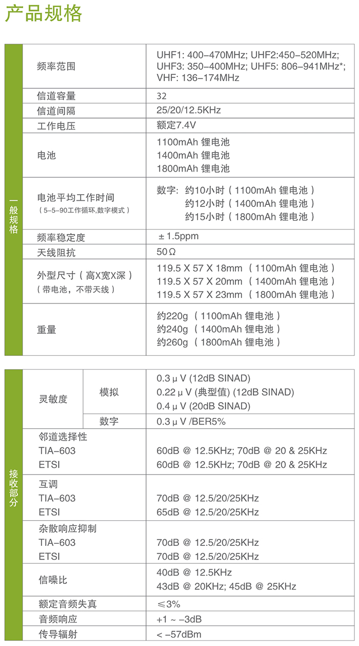  海能達(dá)X1e專業(yè)數(shù)字對(duì)講機(jī)產(chǎn)品規(guī)格