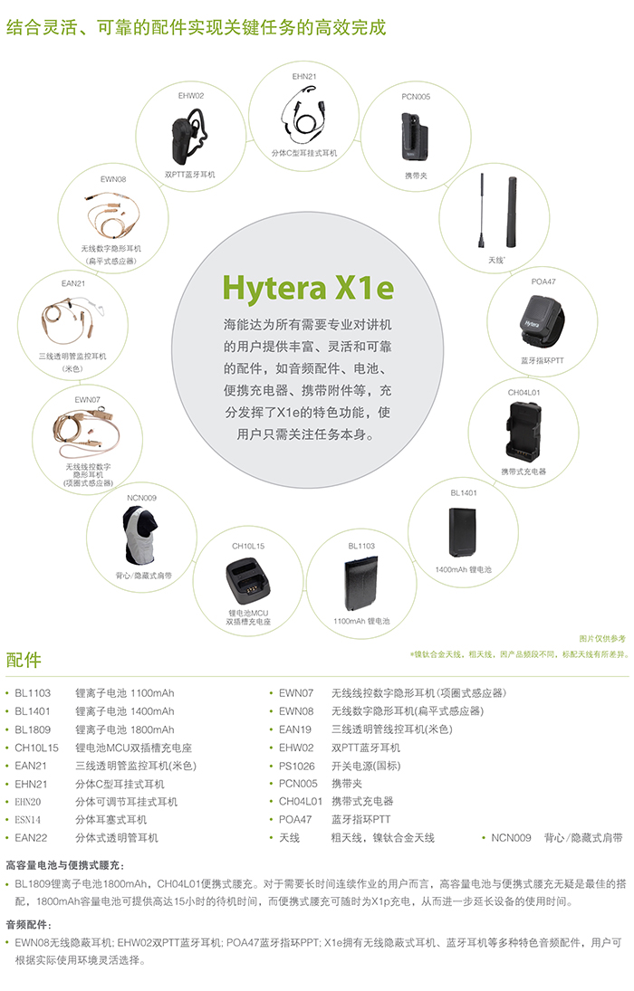  海能達(dá)X1e專業(yè)數(shù)字對(duì)講機(jī)配件