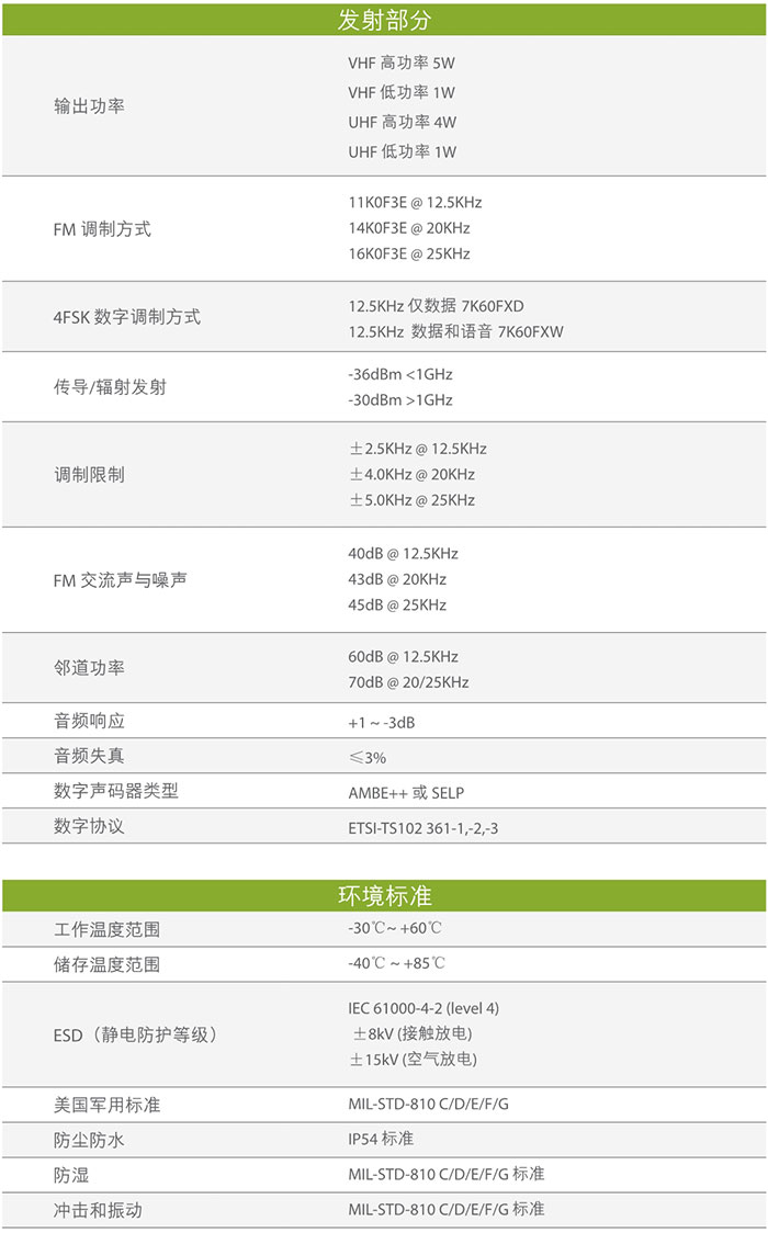 海能達(dá)PD560商業(yè)數(shù)字對(duì)講機(jī)發(fā)射部分