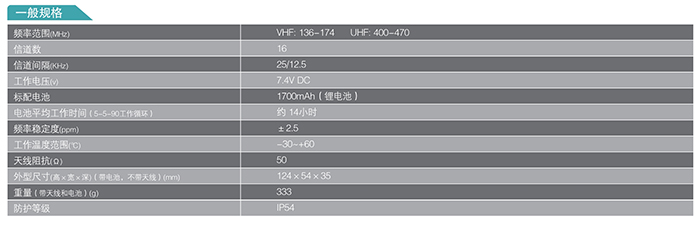 海能達(dá)TC-710專業(yè)無線對講機(jī)規(guī)格