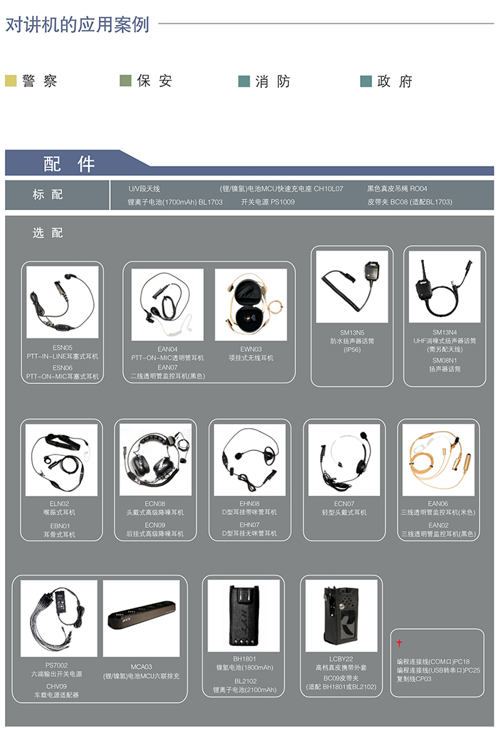 海能達(dá)TC-780專業(yè)無線對(duì)講機(jī)配件