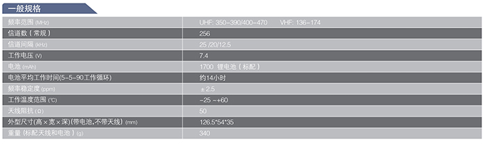 海能達(dá)TC-780專業(yè)無線對(duì)講機(jī)一般規(guī)格