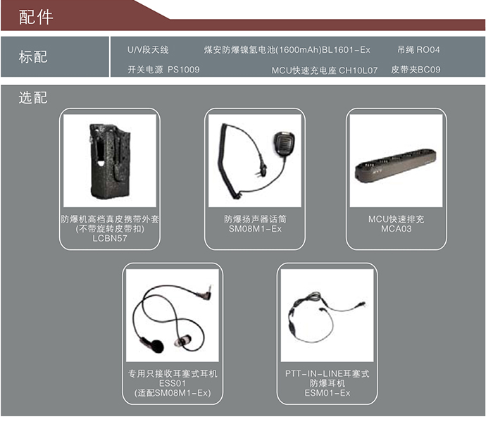 海能達(dá)KTW128煤礦用本安防爆對(duì)講機(jī)配件