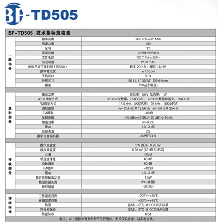 北峰BF-TD505對(duì)講機(jī)規(guī)格