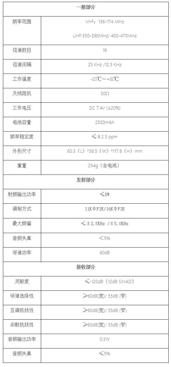 北峰BF-835模擬對講機參數(shù)