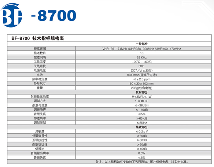 北峰BF-8700對講機(jī)參數(shù)規(guī)格