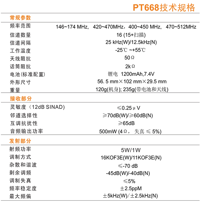 科立訊PT668對講機技術(shù)規(guī)格