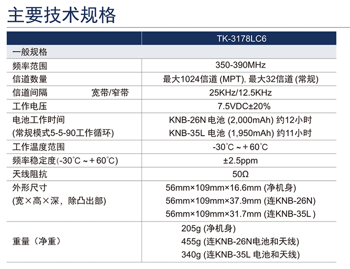 建伍TK-3178 LC6對(duì)講機(jī)技術(shù)規(guī)格